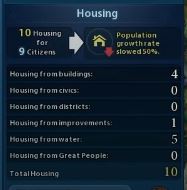 Increase Housing