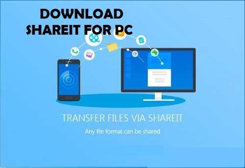 Download share it for PC